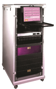 Milestones in Innovations